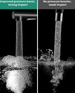 Mitigeur Cuisine avec Douchette Noir, CECIPA MAX Robinet Cuisine avec Extensible, Melangeur avec Deux Types Jet d'eau