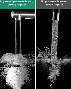 Mitigeur Cuisine avec Douchette, CECIPA MAX Robinet Cuisine avec Extensible, Melangeur avec Deux Types Jet d'eau