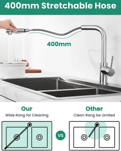 Mitigeur Cuisine avec Douchette, CECIPA MAX Robinet Cuisine avec Extensible, Melangeur avec Deux Types Jet d'eau