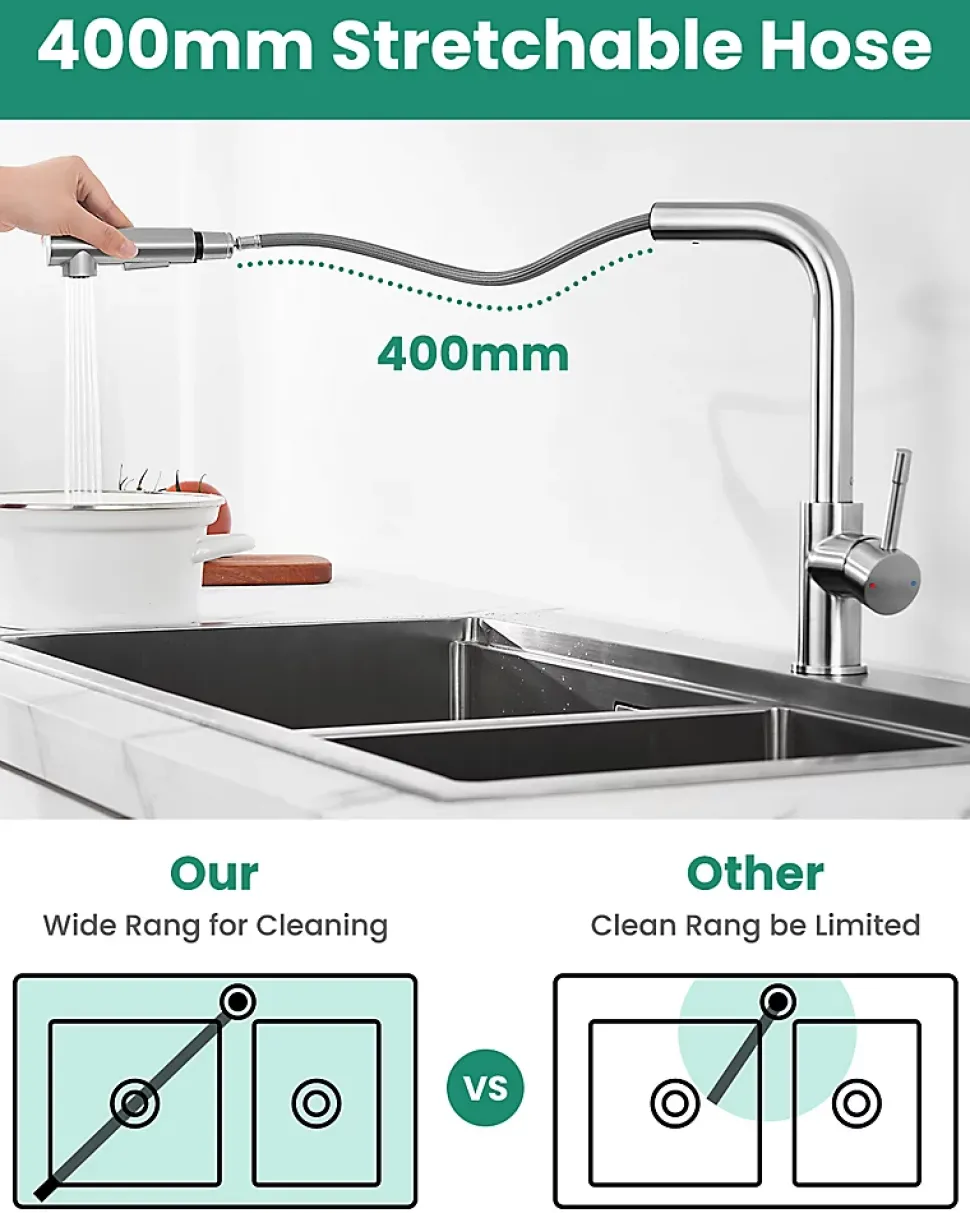 Mitigeur Cuisine avec Douchette, CECIPA MAX Robinet Cuisine avec Extensible, Melangeur avec Deux Types Jet d'eau