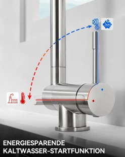 Mitigeur cuisine rabattable , CECIPA MAX robinet cuisine rabattable avec 2 Jets, robinetterie pliable devant fenêtre