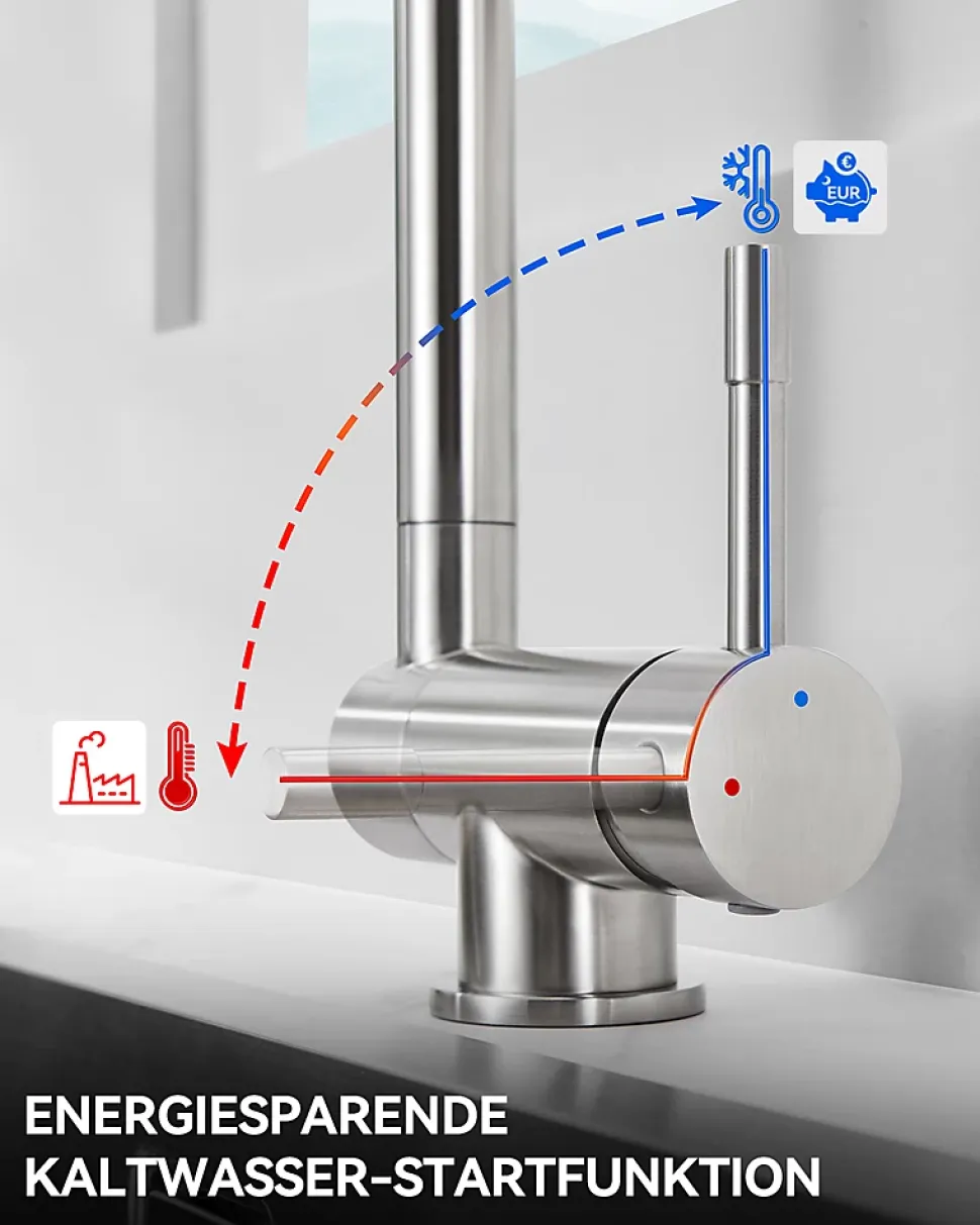 Mitigeur cuisine rabattable , CECIPA MAX robinet cuisine rabattable avec 2 Jets, robinetterie pliable devant fenêtre