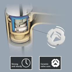 Mitigeur cuisine rabattable noir, robinet cuisine rabattable avec 2 Jets, robinetterie pliable devant fenêtre