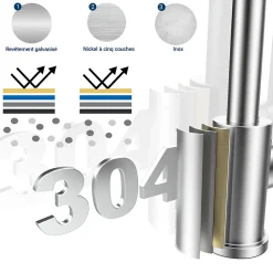 Mitigeur de cuisine pivotant 360, forme L, acier inoxydable, monolevier, 1 trou