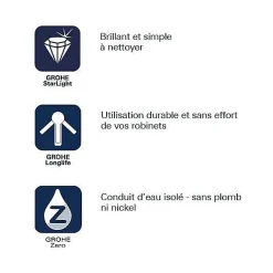 Mitigeur monocommande Evier - GROHE - 31554001 - Col de cygne - Chromé - Métal - Gris