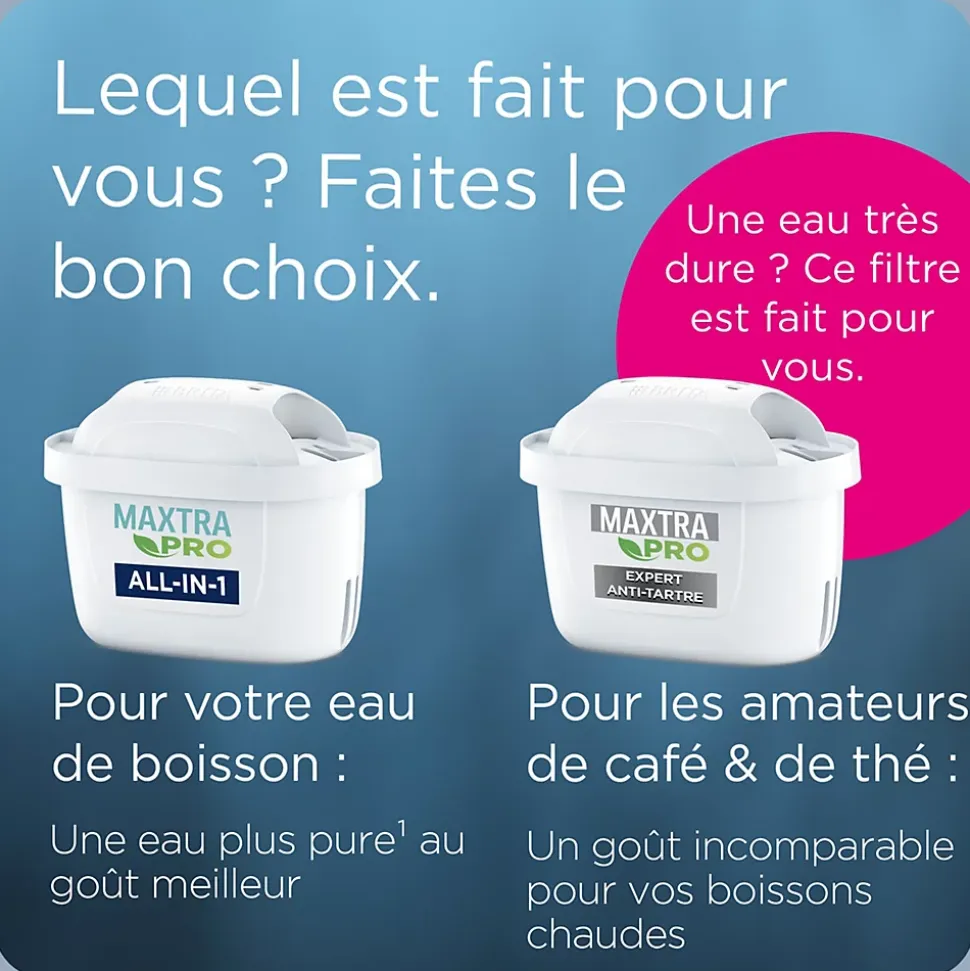 Pack de 2 cartouches filtrantes Brita Maxtra Pro All-In-1