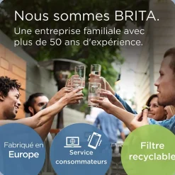 Pack de 2 cartouches filtrantes Brita Maxtra Pro All-In-1