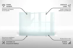Panneau de cuisine en verre Tulup 60x40 cm protection transparente avec fixation par clips