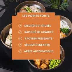 Plaque de Cuisson Vitrocéramique 3 Foyers - 5200W - Commandes par Manettes - Boutons Encastrable Contrôle Mécanique Facile