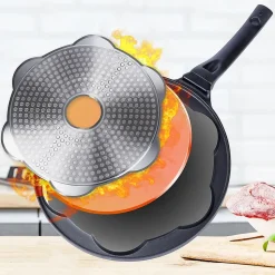 Poêle À Œufs Granit Grande 7 Cavités 27 Cm Antiadhésive Idéale Pour Petits Déjeuners