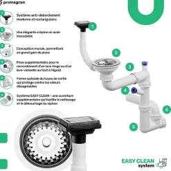 PRIMAGRAN Evier Cuisine en Granit Gris 62x53cm, Lavabo 1 bac + Kit de Vidage + Accessoires, Évier à Encastrer au meuble 45cm