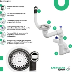 PRIMAGRAN Evier Cuisine en Granit Noir 78x50cm, Lavabo 1 bac + Kit de Vidage, Évier à Encastrer au meuble 80cm - Riga