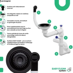 PRIMAGRAN Evier Cuisine en Granit Tout Noir 78x50cm, Lavabo 1 bac + Kit de Vidage, Évier à Encastrer au meuble 80cm - Riga