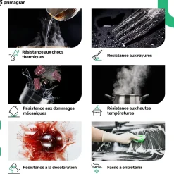 PRIMAGRAN Evier Sous Plan Blanc 76x47cm, Evier en Granit 1 bac + Kit de Vidage, Évier au meuble 80cm - London