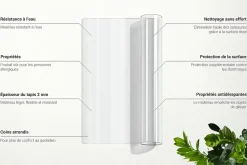 Protecteur de table transparent Wallfluent 140x100 cm Verre souple pour plan de travail table et sol 1 pcs