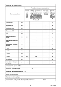 Réfrigérateur congélateur à poser porte réversible Bosch KGN36VLED 237L / 87L, inox