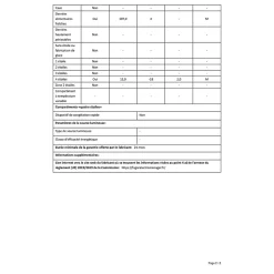 Réfrigérateur table top 56cm 120l blanc Fagor FTT120E