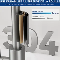 Robinet de Cuisine CECIPA Max Mitigeur Cuisine Robinet d'Évier de Cuisine à Levier Unique