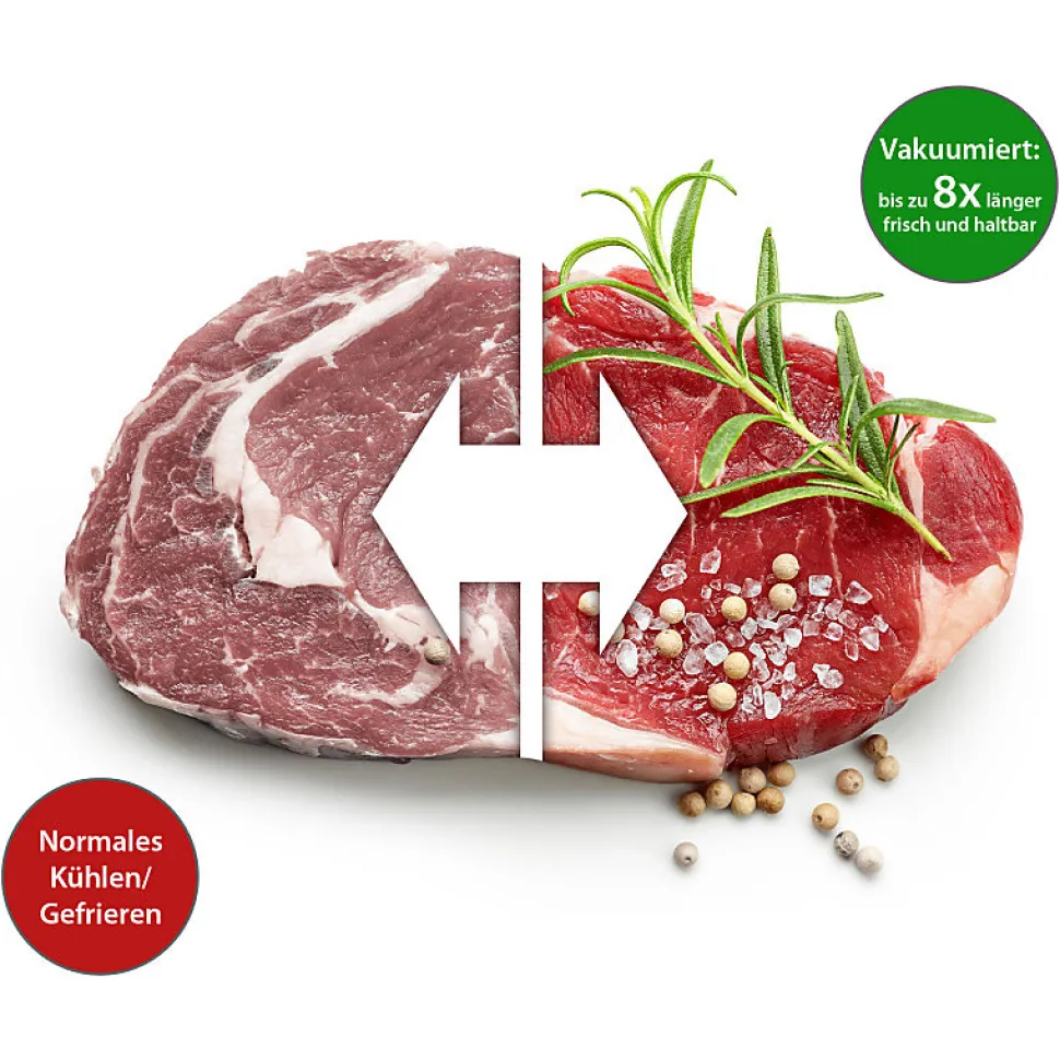 Rouleau de film professionnel Proficook pour PC-VK 1015/1080/1133/1134/1146