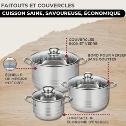 Set 3 poêles 20, 24 et 28 cm en inox et couvercles, 3 faitouts inox 16, 20 et 24 cm et 6 ustensiles inox Fackelmann Eterna