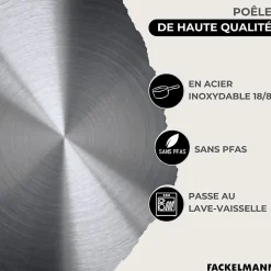 Set de 1 poêle 28 cm en inox et 6 ustensiles Fackelmann Eterna