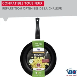 Set de 2 Poêles 20 et 24 cm céramique sans PFAS et 2 couvercles Elo Prima Cucina