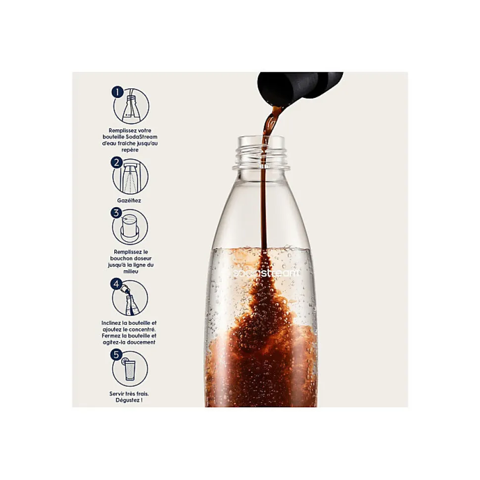 Sirop et concentré Sodastream Sirop Concentré Pepsi MAX