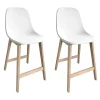 Tabouret en plastique blanc et pied en bois Homesight Elios vendu par 2