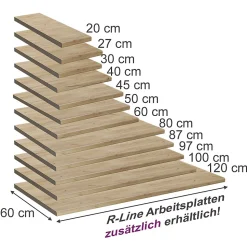 Vicco Plan de travail cuisine Chêne de force doré 50cm