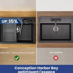 Évier de Cuisine 60 x 45 cm, Cecipa MAX Évier en Granit Noir, Évier 1 Bac avec Panier de Drainage , Évier à Encastrer