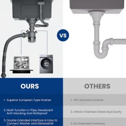 Évier de Cuisine 50 x 45 cm, CECIPA MAX Évier carré en inox brossé, Évier 1 Bac, Lavabo Cuisine Montage Encastré ou Supérieur