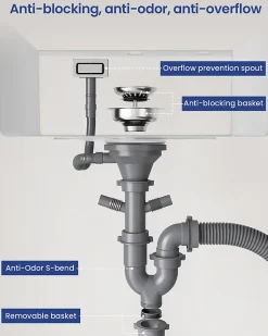 Évier de Cuisine 45 x 45 cm, SOFETIY MAX Évier en inox brossé, Évier 1 Bac, Lavabo Cuisine Montage Encastré ou Supérieur