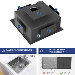 Évier de Cuisine 40 x 48 cm, SOFETIY MAX Évier carré en inox brossé, Évier 1 Bac, Lavabo Cuisine Montage Encastré ou Supérieur