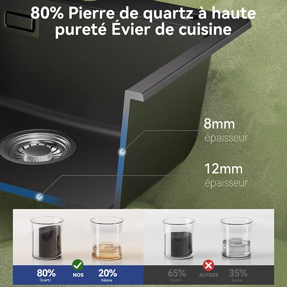 Évier de Cuisine en Granit 50x45cm , SOFETIY MAX Évier 1 Bac Noir , Kit de Vidage,Évier à poser + Panier égouttoir