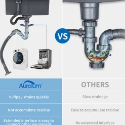 Évier de Cuisine inox 55 x 45 cm, CECIPA MAX Évier 1 Bac, Lavabo Cuisine Montage Encastré ou Supérieur + Distributeur de Savon