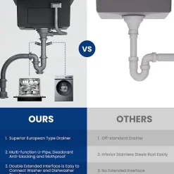 Évier de Cuisine inox brossé 50 x 45 cm, SOFETIY MAX Évier 1 Bac, Lavabo Cuisine Montage Encastré ou Supérieur, Évier carré