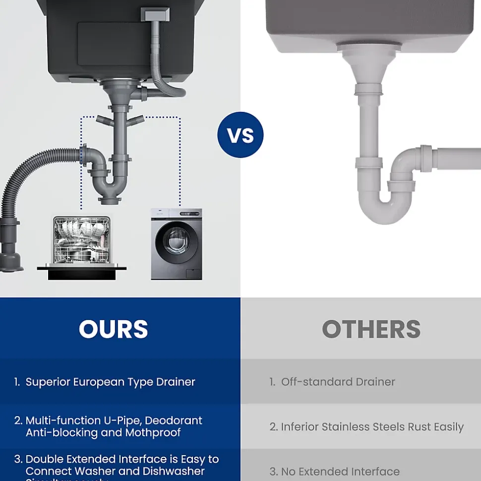 Évier de Cuisine inox brossé 50 x 45 cm, SOFETIY MAX Évier 1 Bac, Lavabo Cuisine Montage Encastré ou Supérieur, Évier carré