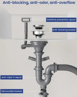 Évier de Cuisine Noir 45 x 45 cm, SOFETIY MAX Évier en inox brossé, Évier 1 Bac, Lavabo Cuisine Montage Encastré ou Supérieur