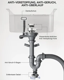 Évier de Cuisine Noir 50 x 45 cm, SOFETIY MAX Évier en inox brossé, Évier 1 Bac, Lavabo Cuisine Montage Encastré ou Supérieur