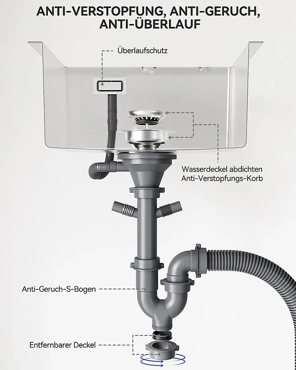 Évier de Cuisine Noir 50 x 45 cm, SOFETIY MAX Évier en inox brossé, Évier 1 Bac, Lavabo Cuisine Montage Encastré ou Supérieur
