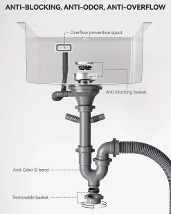 Évier de Cuisine Noir 40 x 45 cm, SOFETIY MAX Évier en inox brossé, Évier 1 Bac, Lavabo Cuisine Montage Encastré ou Supérieur