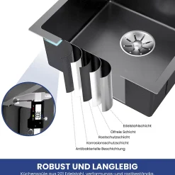 Évier de Cuisine 40x 45 cm, CECIPA MAX Évier carré en inox brossé, Évier 1 Bac, Lavabo Cuisine Montage Encastré ou Supérieur